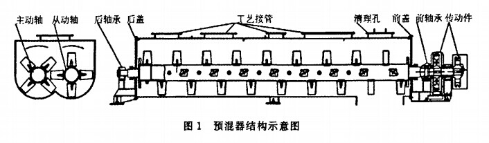 图1 图1